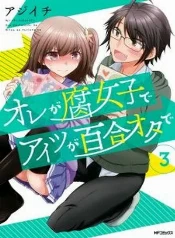 Intercambio caótico: fujoshi y otaku en el cuerpo erróneo